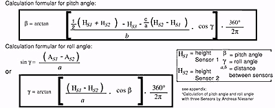 Вычисления угла вращения и угла бокового наклона производятся с использованием формулы