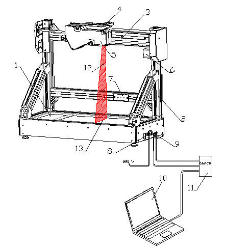 Устройство RF1010SS